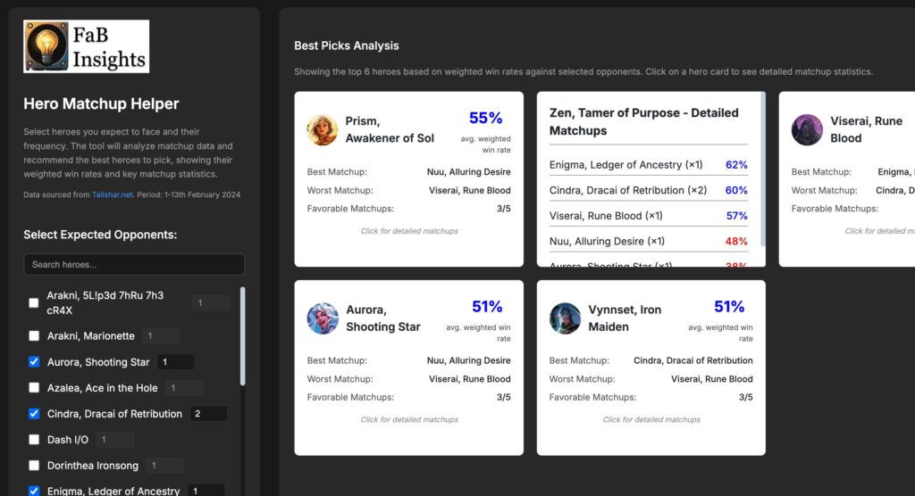 Announcing a New Tool: Hero Matchup Helper for Flesh and Blood Players!