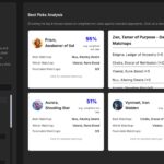 Announcing a New Tool: Hero Matchup Helper for Flesh and Blood Players!