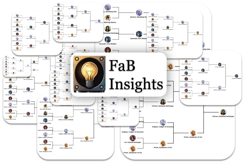 Beyond Pick Rates: Simulating 1000 Tournaments to Unveil Inherent Hero Power